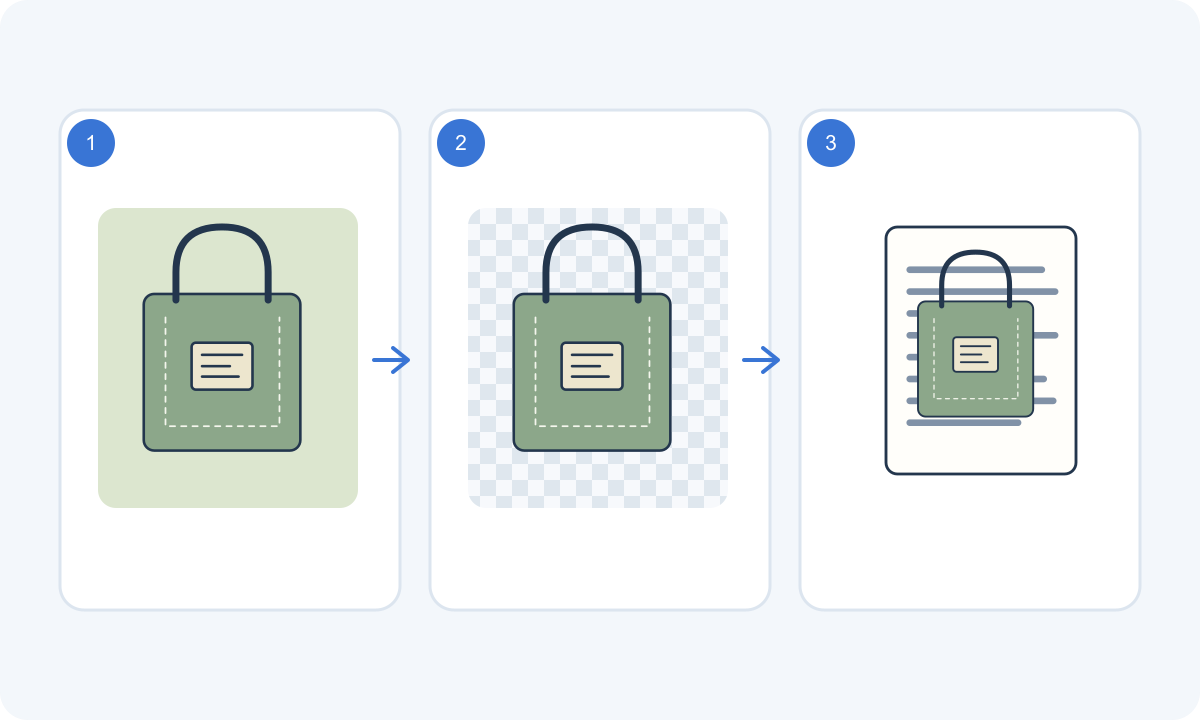 Diagram showing a bag separated from its background and exported with transparency